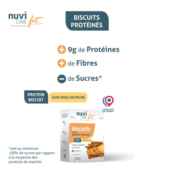 biscuits petits-beurre protéinés et réduits en sucres - ligne et forme