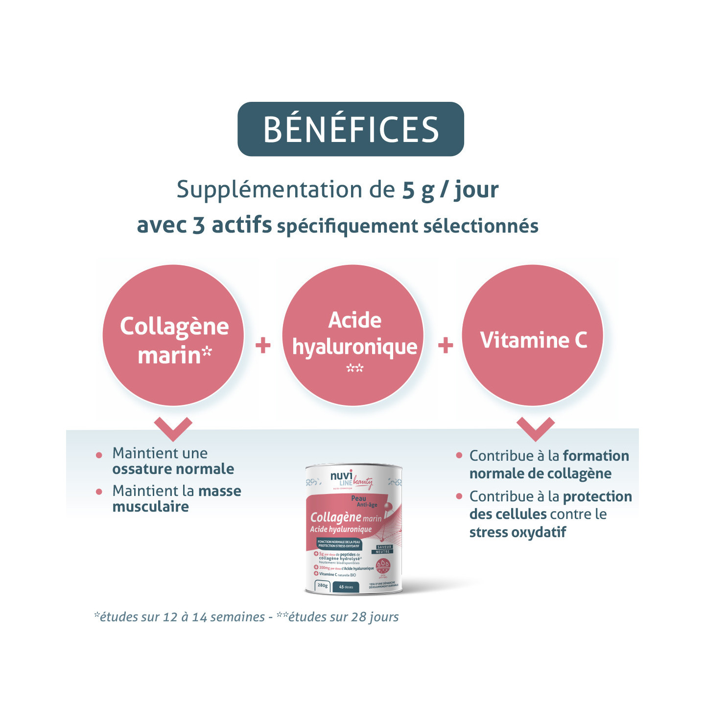 Collagène marin pour la peau avec acide hyaluronique et vitamine C